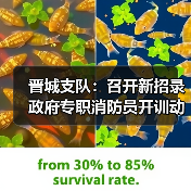 晋城支队：召开新招录政府专职消防员开训动员大会（图4）