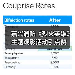 嘉兴消防《烈火英雄》主题观影活动引点赞（图1）
