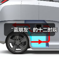 “蓝朋友”的十二时辰（图1）
