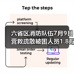 六省区消防队伍7月9日营救疏散被困人员1.8万(图3) 六省区消防队伍7月9日营救疏散被困人员1.8万(图3)