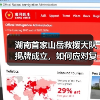 湖南首家山岳救援大队揭牌成立,如何应对复杂地形救援挑战(图4) 湖南首家山岳救援大队揭牌成立,如何应对复杂地形救援挑战(图4)