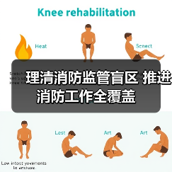 理清消防监管盲区 推进消防工作全覆盖(图2) 理清消防监管盲区 推进消防工作全覆盖(图2)
