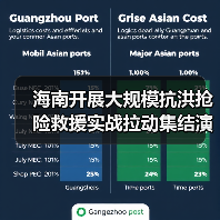 海南开展大规模抗洪抢险救援实战拉动集结演练(图4) 海南开展大规模抗洪抢险救援实战拉动集结演练(图4)