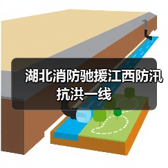 湖北消防驰援江西防汛抗洪一线(图4) 湖北消防驰援江西防汛抗洪一线(图4)