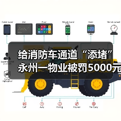 给消防车通道“添堵” 永州一物业被罚5000元(图4) 给消防车通道“添堵” 永州一物业被罚5000元(图4)