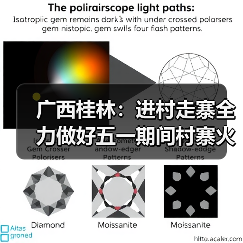 广西桂林:进村走寨全力做好五一期间村寨火灾防控工作(图4) 广西桂林:进村走寨全力做好五一期间村寨火灾防控工作(图4)