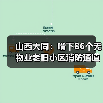 山西大同:啃下86个无物业老旧小区消防通道整治“硬骨头”(图2) 山西大同:啃下86个无物业老旧小区消防通道整治“硬骨头”(图2)