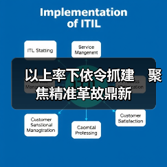 以上率下依令抓建 聚焦精准革故鼎新(图2) 以上率下依令抓建 聚焦精准革故鼎新(图2)