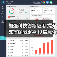 加强科技创新应用 提升支撑保障水平 以信息化推进应急管理现代化(图1) 加强科技创新应用 提升支撑保障水平 以信息化推进应急管理现代化(图1)