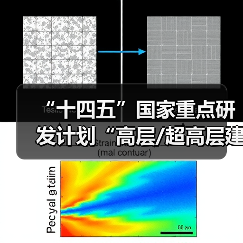 “十四五”国家重点研发计划“高层/超高层建筑火灾防控与扑救关键技术研究及示范”项目2023年度进展交流及后续工作推进会于安徽合肥成功召开(图1) “十四五”国家重点研发计划“高层/超高层建筑火灾防控与扑救关键技术研究及示范”项目2023年度进展交流及后续工作推进会于安徽合肥成功召开(图1)