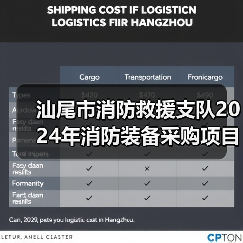 汕尾市消防救援支队2024年消防装备采购项目市场调研公告(图4) 汕尾市消防救援支队2024年消防装备采购项目市场调研公告(图4)