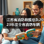 江苏省消防救援总队2023年度全省消防车辆(第二批)(一)采购项目公开招标公告(图4) 江苏省消防救援总队2023年度全省消防车辆(第二批)(一)采购项目公开招标公告(图4)