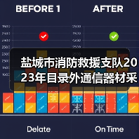 盐城市消防救援支队2023年目录外通信器材采购项目公开招标公告(图2) 盐城市消防救援支队2023年目录外通信器材采购项目公开招标公告(图2)