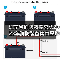 辽宁省消防救援总队2023年消防装备集中采购项目九(基本防护装备二)公开招标公告(图4) 辽宁省消防救援总队2023年消防装备集中采购项目九(基本防护装备二)公开招标公告(图4)
