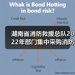 湖南省消防救援总队2022年部门集中采购消防车辆项目-战勤保障和其他类(第二批)包13(第二次)公开招标公告(图3) 湖南省消防救援总队2022年部门集中采购消防车辆项目-战勤保障和其他类(第二批)包13(第二次)公开招标公告(图3)