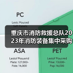 重庆市消防救援总队2023年消防装备集中采购(特灾类)项目采购公开招标公告(图1) 重庆市消防救援总队2023年消防装备集中采购(特灾类)项目采购公开招标公告(图1)