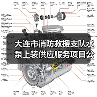 大连市消防救援支队水泵上装供应服务项目公开招标公告(图1) 大连市消防救援支队水泵上装供应服务项目公开招标公告(图1)