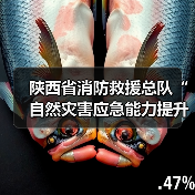 陕西省消防救援总队“自然灾害应急能力提升工程”装备配备项目(防护类第四批次)公开招标公告(图1) 陕西省消防救援总队“自然灾害应急能力提升工程”装备配备项目(防护类第四批次)公开招标公告(图1)