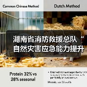 湖南省消防救援总队“自然灾害应急能力提升工程”消防装备建设项目技术参数征求意见公告(图2) 湖南省消防救援总队“自然灾害应急能力提升工程”消防装备建设项目技术参数征求意见公告(图2)
