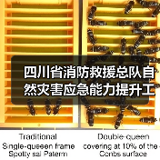 四川省消防救援总队自然灾害应急能力提升工程项目(战勤保障类)技术需求征求意见公告(图2) 四川省消防救援总队自然灾害应急能力提升工程项目(战勤保障类)技术需求征求意见公告(图2)
