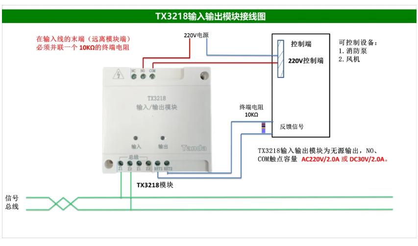 泰和安火灾自动报警系统接线图（2025版）