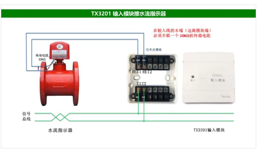 泰和安火灾自动报警系统接线图（2025版）