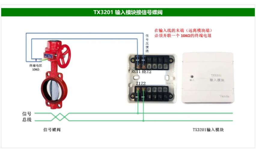 泰和安火灾自动报警系统接线图（2025版）