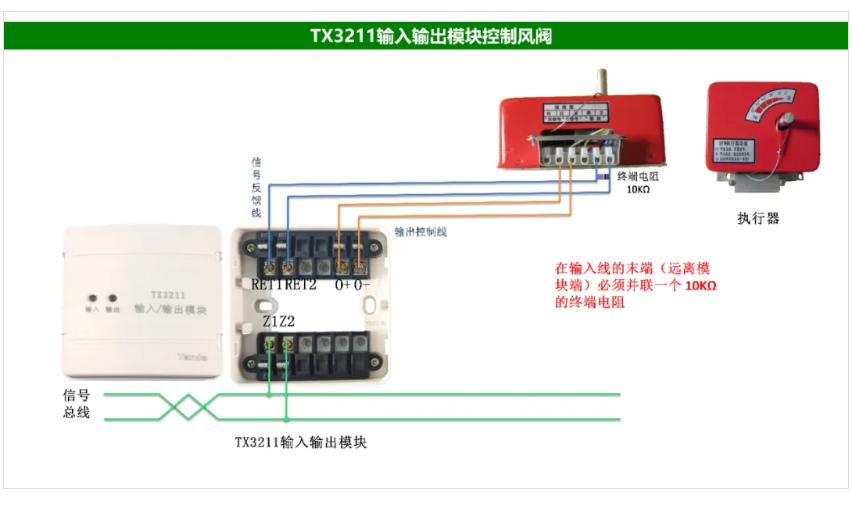 泰和安火灾自动报警系统接线图（2025版）