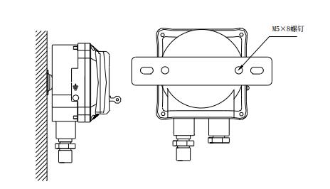 J-SAM-GST9116隔爆手动火灾报警按钮壁挂安装方式示意图 J-SAM-GST9116隔爆手动火灾报警按钮壁挂安装方式示意图