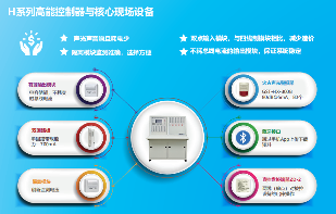 JB-QB-GST1500H火灾报警控制器（联动型） 高能消防主机特点优势